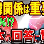 【海外の反応】WBC!? 日本と韓国が違い過ぎるアンケート結果 「日本は関係改善を望んでいない！」 本音回答に韓国は驚き…日本国民の回答が衝撃すぎた【ゆっくり解説】