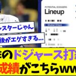 大谷が加入した来季のドジャースオーダーの今季成績一覧がこちらww【なんJなんG反応】【2ch5ch】