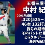 【応援歌1-9】架空2002年WBC侍ジャパン