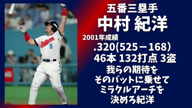 【応援歌1-9】架空2002年WBC侍ジャパン