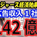 【海外経済効果】大谷翔平の広告効果1社で142億円規模！ドジャース契約金1015億円以上のスポンサー収入を見込