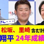 古田、松坂、里崎含む計13人の大谷翔平24年成績予想【なんJ反応】