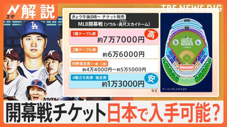 大谷開幕チケット倍率は800倍か、JTB 開幕戦観戦ツアー販売へ【Nスタ解説】｜TBS NEWS DIG