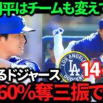 【衝撃】ドジャース14得点で大勝！大谷翔平が好影響をもたらしていると大絶賛！山本由伸は圧巻ピッチングで魅了！