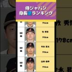 WBC 2023 侍ジャパン 身長が低い選手ランキング：サイズを超えた野球の技術！#shorts #wbc