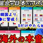 【大谷翔平】WBCの組み合わせ、地獄のドミニカに比べて日本だけヌルすぎるwww韓国よりも準々決勝で当たるA組の●●に要警戒！侍ジャパンは大谷の●●次第【海外の反応】