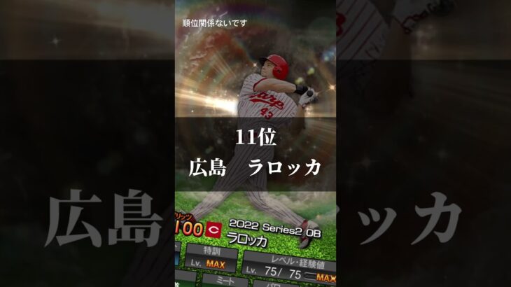 大谷セレクション予想野手　　　　　　　　#プロスピ #プロ野球 #大谷翔平