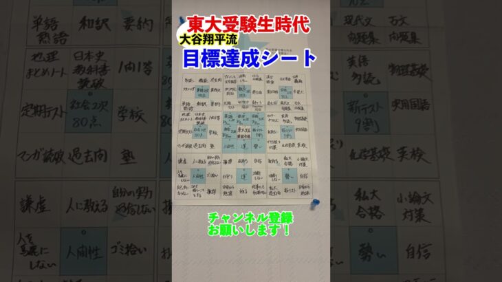 【大谷翔平】東大受験生の目標達成シート #受験生頑張れ #大学受験 #東大生 #共通テスト #勉強法 #大学生 #英語 #受験 #受験生 #勉強　#目標達成　#大谷翔平 #大谷　 #野球