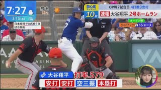 03月13日 MLB ニュース-大谷翔平 OP戦2号2ラン＆猛打賞で打率.579に上昇 “最強”ドジャース打線が3つの2ランで勝利飾る