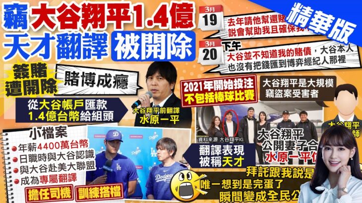 【張若妤報新聞】盜大谷翔平1.4億賭博 翻譯水原一平遭解雇｜大谷翔平知情? 水原一平偷錢匯組頭說詞反覆 精華版 @CtiTv