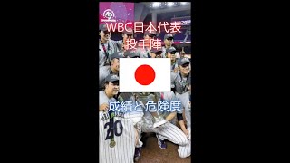 2023年WBC日本代表投手陣　全投手の成績と危険度