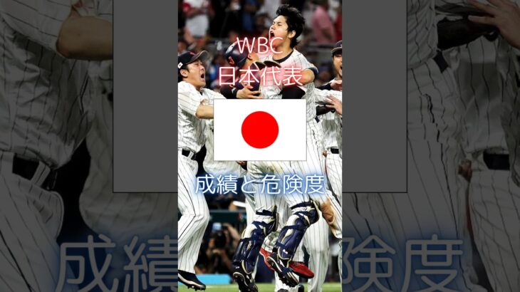 2023年WBC日本代表　成績と危険度#プロ野球 #野球 #WBC#プロスピa #大谷翔平 #プロスピ