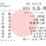 2023年　WBC日本代表1-9