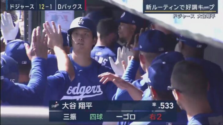 3月11日プロ野球ニュース&MLB 大谷所属のドジャース　12勝3敗でオープン戦「カクタス・リーグ」首位　古巣のエンゼルスも奮闘『今日のスポーツハイライト』