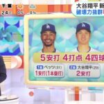 3月30日プロ野球ニュース【ＭＬＢ】大谷翔平・おちゃめな一面・球場にはたこ焼き店登場。メジャーリーグ：ドジャースｖｓカージナルス。ドジャースが７－１でカージナルスに勝った。