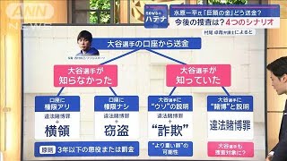 水原一平氏の今後の捜査は？　ポイントは「巨額の金」がどう送金されたか【スーパーJチャンネル】(2024年3月22日)