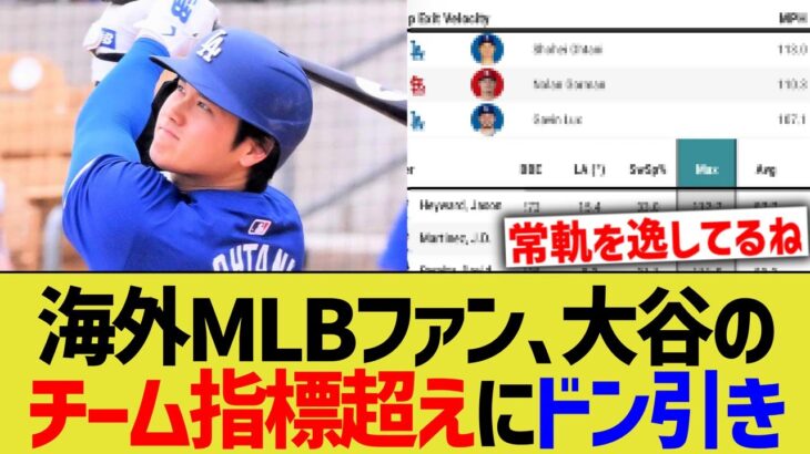 海外MLBファン、大谷が開幕戦でチーム打撃指標を塗り替えドン引き