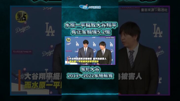 不只1.3億！水原一平竊取大谷翔平真正金額達5.2億　等於大谷2013～2022年總薪資