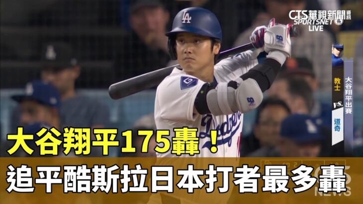 大谷翔平175轟！　追平「酷斯拉」日本打者最多轟｜華視新聞 20240413