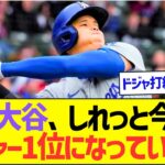 打者大谷、しれっと今年もメジャー1位になっていたwww【プロ野球なんJ反応】