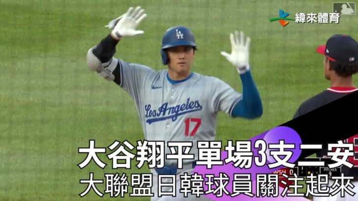 【2024 MLB】大聯盟今日日韓特輯 大谷翔平單場3支二壘安打居全聯盟二壘安打王、打擊王！風之孫李政厚獲保送、Nootbaar滿壘建功掃長打