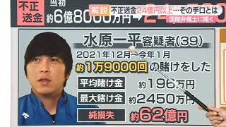 【不正送金は24億円以上】水原一平容疑者はなぜ窃盗や横領ではなく「銀行詐欺罪」で訴追されたのか　大谷翔平選手がお金を取り戻せる可能性は？【国際弁護士が解説】