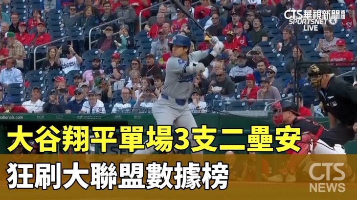 大谷翔平單場3支二壘安　狂刷大聯盟數據榜｜華視新聞 20240425