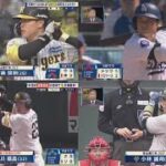 4月21日 プロ野球ニュース ＆ MLB 【阪神】今季初首位！引き分け挟み６連勝！佐藤輝明決勝３ラン！開始53分遅れ７回コールド雨中戦. 独占取材松井秀喜が語る大谷翔平希代のスラッガーたちの共通項