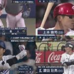 4月4日 プロ野球ニュース& MLB 巨人・菅野智之「小林もうまく配球してくれたと思います」　657日ぶりスガコバで7回零封、初勝利 大谷翔平今季&移籍後“1号”開幕9試合41打席目でやっと出た !