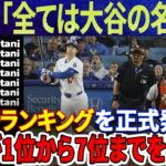 【速報!!】一体何だ！！！「全ては大谷の名」MLBランキング発表に全米が驚愕！大谷が1位から7位までを独占！球団「124年記録」を壊、ドジャースの選手たちは全員唖然！ピッチャーの恐怖の理由が明らかに！