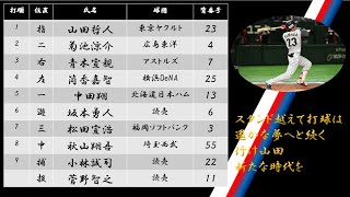 【応援歌】２０１７年WBC準決勝日本スタメン