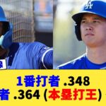 1番打者 .348　2番打者 .364 (本塁打王)←これ【なんJ プロ野球反応集】【2chスレ】【5chスレ】