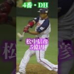 2006年 WBC 日本代表 決勝スタメン 年俸がエグい #sports #short #shorts #youtubeshorts #baseball #viral #money