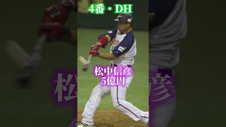 2006年 WBC 日本代表 決勝スタメン 年俸がエグい #sports #short #shorts #youtubeshorts #baseball #viral #money