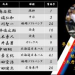 【応援歌】２０１３年WBC準決勝日本スタメン