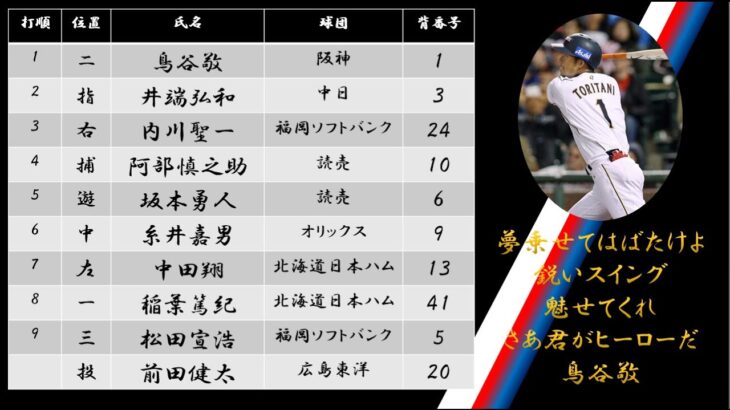 【応援歌】２０１３年WBC準決勝日本スタメン