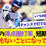 「大谷は得点圏打率が低すぎる！」⇒短期間でとんでもないことになっていたww【なんJなんG反応】【2ch5ch】