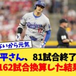 大谷翔平さん、81試合終了時点の成績を162試合換算した結果www【なんJ プロ野球反応集】【2chスレ】【5chスレ】