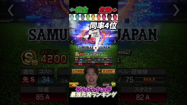 ダルビッシュ杯最強先発ランキングTOP15【#プロスピA】#ダル杯 #大谷翔平 #ダルビッシュ有