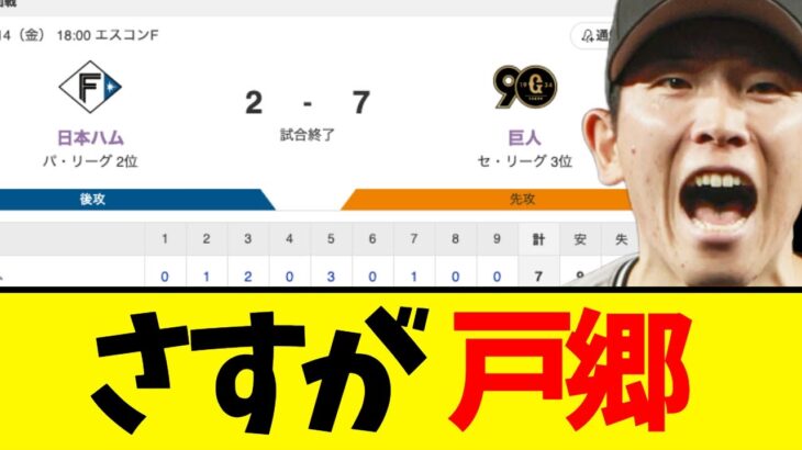 【日本ハム✕巨人】巨人、戸郷が魂の完投で連敗ストップ