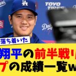 結局爆発した大谷翔平さんの前半戦リーグトップの成績一覧www【なんJ プロ野球反応集】【2chスレ】【5chスレ】