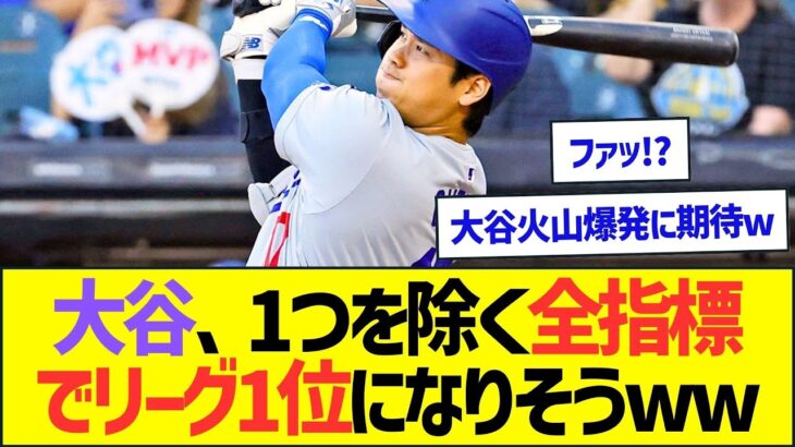 大谷翔平さん、1つを除く全ての指標でリーグ1位になりそうww【プロ野球なんJ反応】