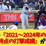 大谷翔平の『2021～2024年の前半戦終了時点の打撃成績』がこちら【なんJ プロ野球反応集】【2chスレ】【5chスレ】