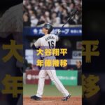 【最強】大谷翔平のプロ入りからの年俸推移。#大谷翔平 #大谷翔平2024 #日ハム #ドジャース #年収