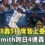 大谷28轟5打席皆上壘　隊友Smith跨日4連轟更狂｜華視新聞 20240707