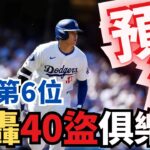 日媒驚呼：大谷翔平挑戰史上第6位40轟40盜！再創生涯新高！