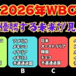 【2026年WBC】組み合わせ解説とベネズエラ&ドミニカを深掘り！日本の戦力も！