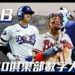 【生命體壇】大谷翔平40-40俱樂部數字大解析x史上最強力量加速度組合