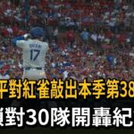 MLB（影）／大谷翔平30隊全開轟制霸！　38轟出爐「40轟40盜」倒數計時－民視新聞