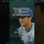 Shohei Ohtani 38 Homerun  37 Stolen Bases